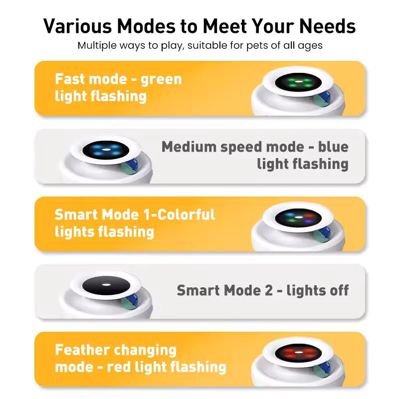 ROJECO Smart Cat Toy - Automatic Interactive Feather Ball 5 Modes