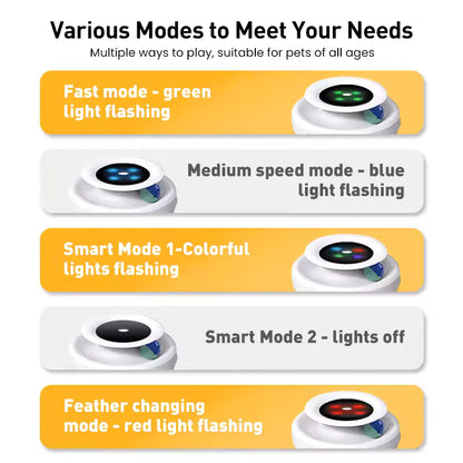 ROJECO Smart Cat Toy - Automatic Interactive Feather Ball 5 Modes